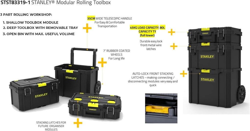 STANLEY Caja herramientas rodante modular 3 en 1, STST83319-1