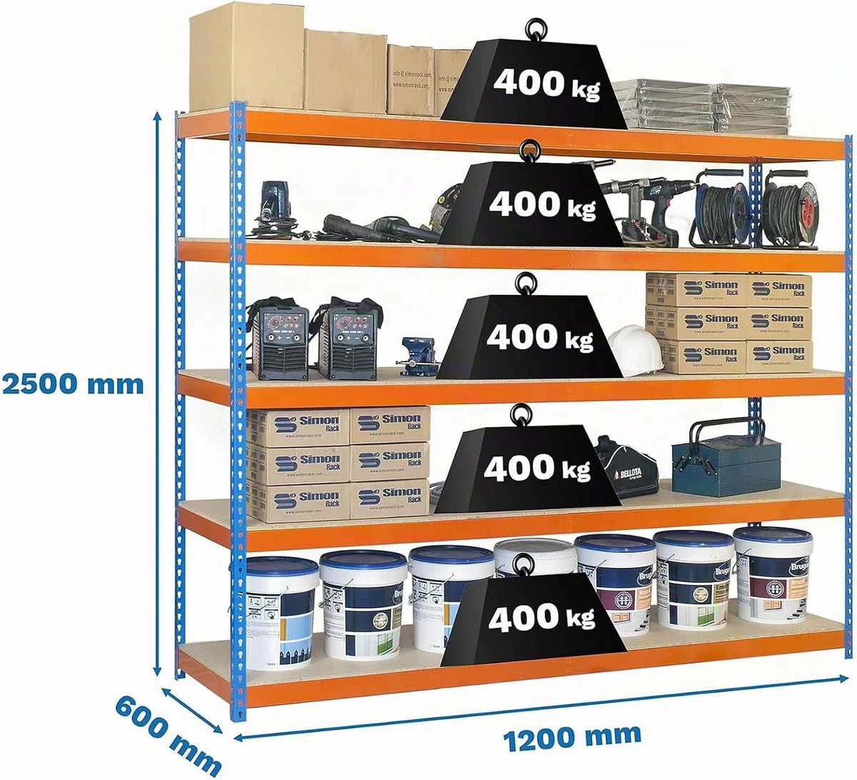 Simon Rack Estantería Industrial 2500x1200x600 mm - Ecoforte
