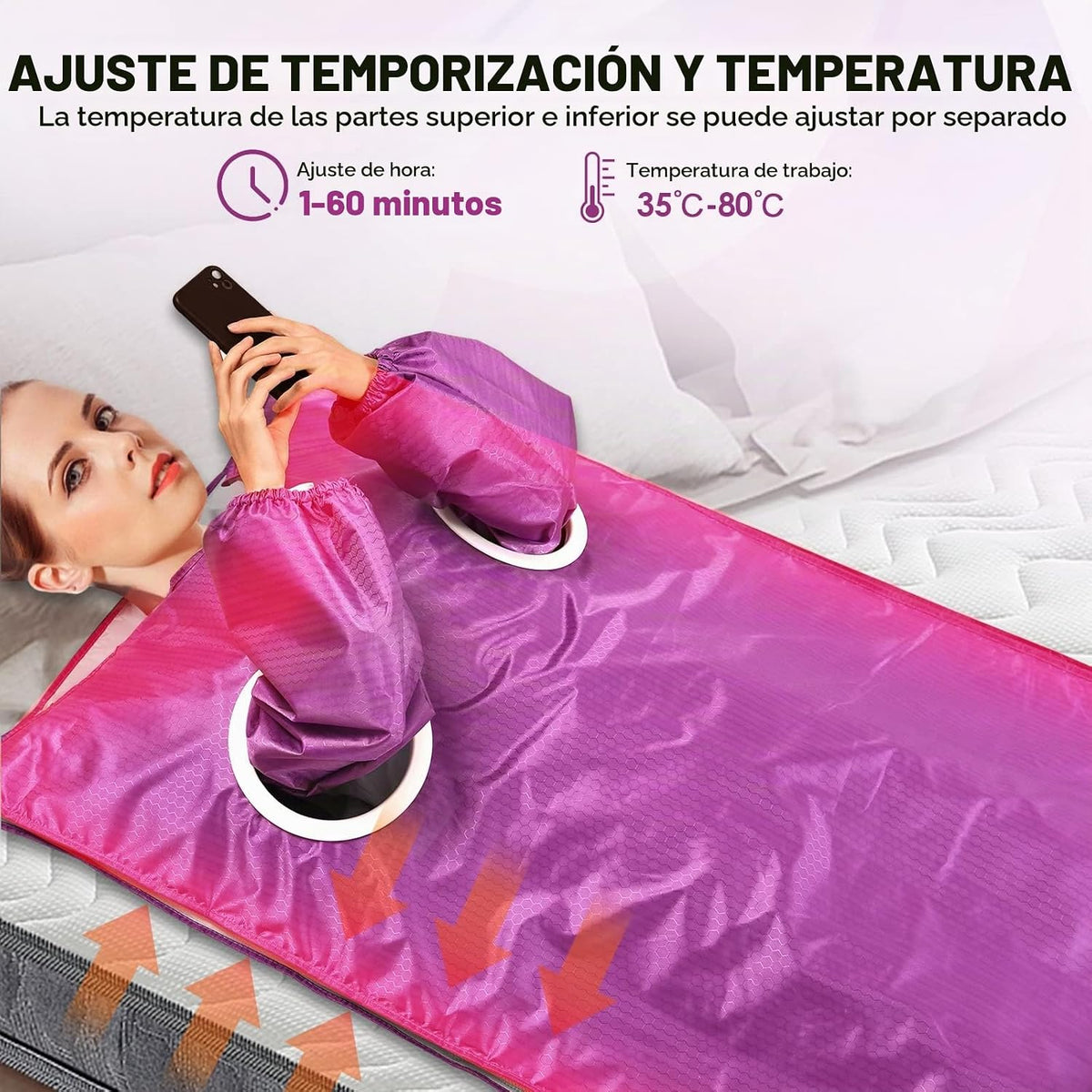 Manta de Sauna Infrarrojo, Portatil Far Infrared Sauna Blanket 2 Zone Manta Sauna Infrarrojos con 2 Mangas, Home SPA para Modelar el Cuerpo Desintoxicación Fitness Belleza Fisioterapia