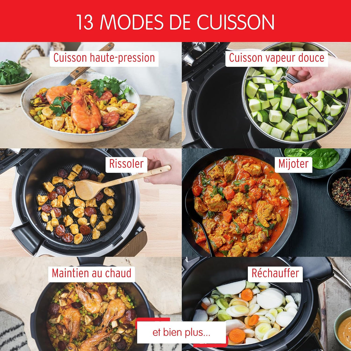 Moulinex Cookeo Touch Wifi - Multicooker inteligente de alta presión + molde para tartas 18 cm, 6 L, pantalla táctil, 250 recetas integradas, aplicación Moulinex YY5297FB, negro