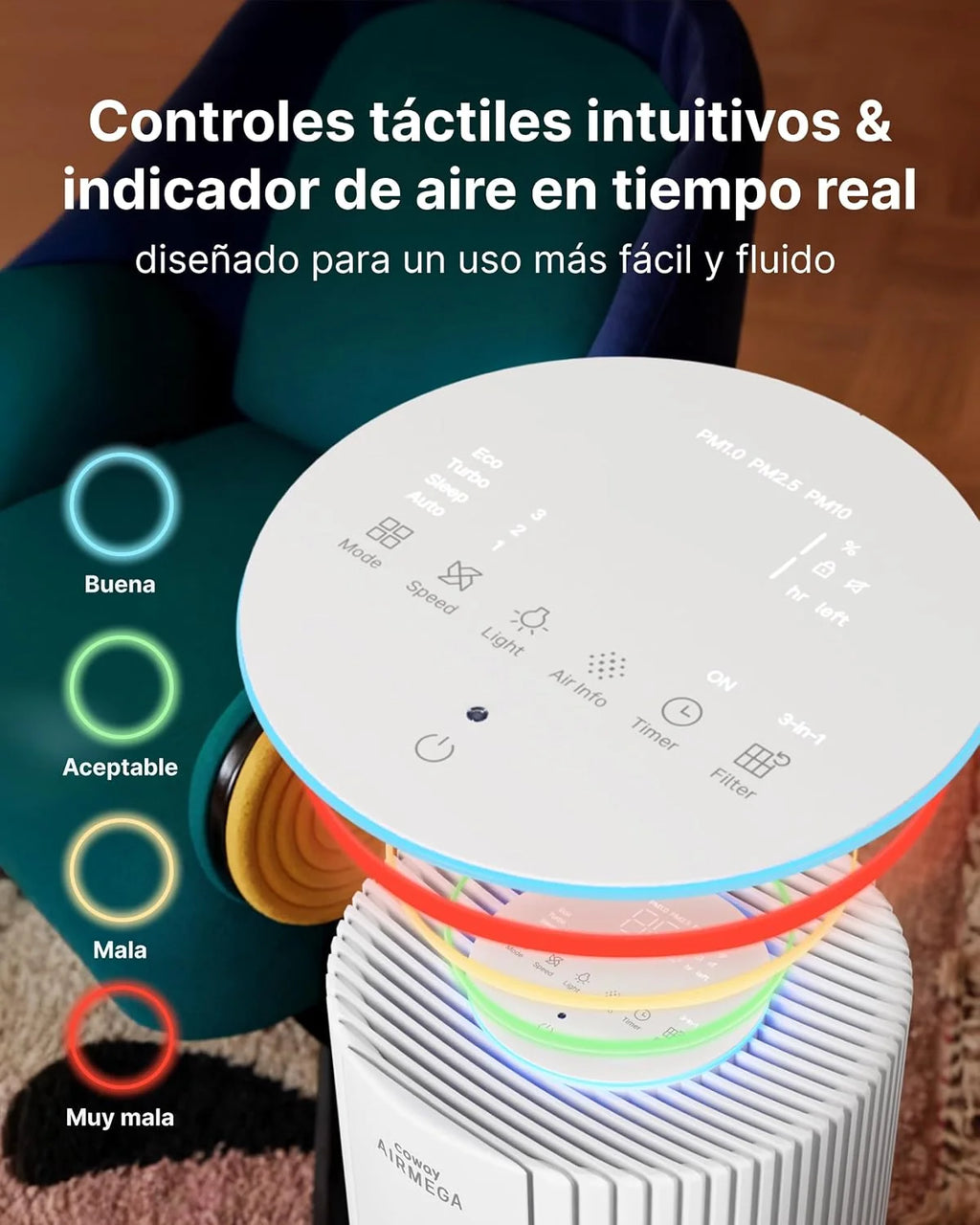 COWAY Purificador de aire HEPA para grandes espacios, AIRMEGA 450, Blanco