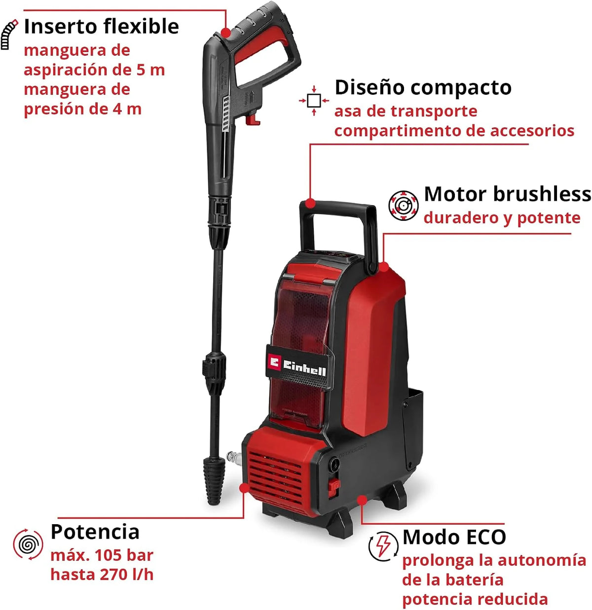 Einhell Limpiadora de Alta presión a batería HYPRESSO 36/105