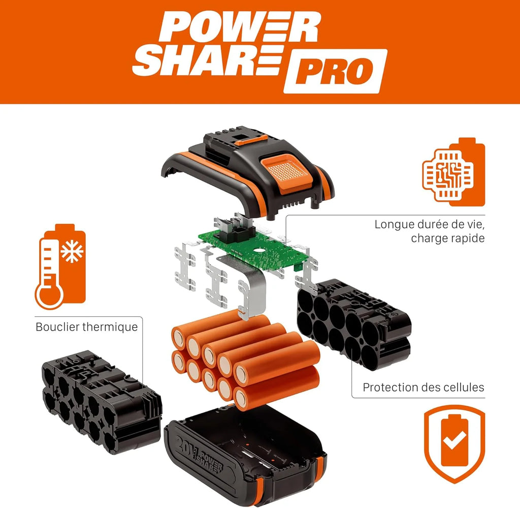 WORX WG855E.9 Escarificador y Aireador de Césped Nitro 40V Brushless Sin Batería, Ancho 36cm, Motor Brushless, 4 Alturas, Bolsa 40L