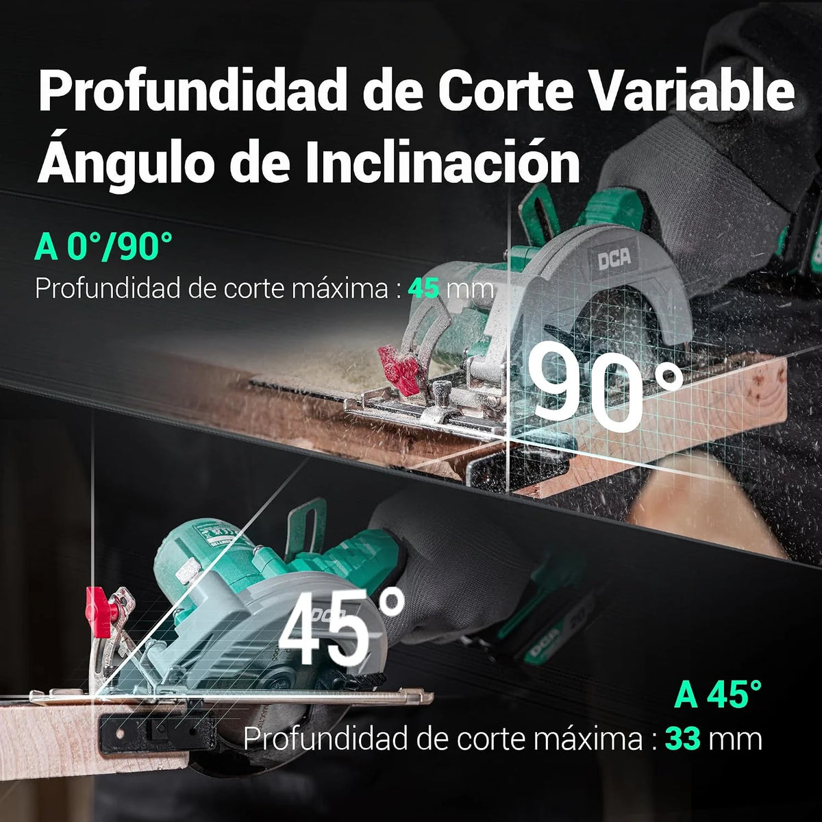 DCA 20V Sierra Circular Mini Inalámbrica Sin Escobillas