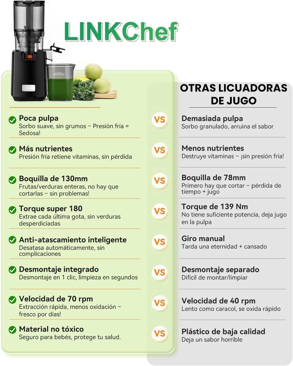 LINKChef Fruta Entera Extractor de Zumos y Verduras, 130mm Calibrey 1,8L Licuadora Prensado en Frio, 250W Extractor de Jugo Juicer Machine, Función de Masticación Inversa, Fácil de instalar y limpiar