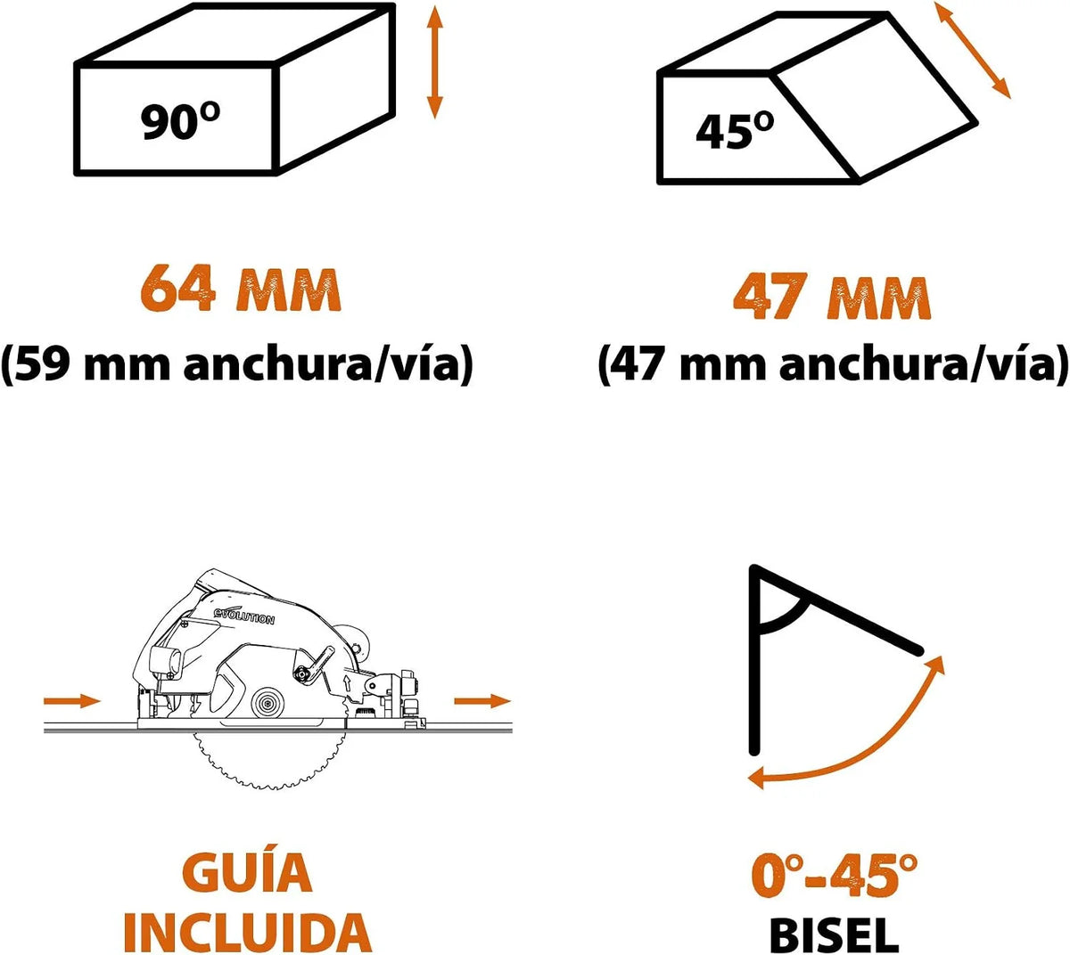 EVOLUTION POWER TOOLS R185CCSX Sierra Circular multimaterial Compatible (Paquete de combinación 1020 mm con guía incluida), 230 V, 185 mm