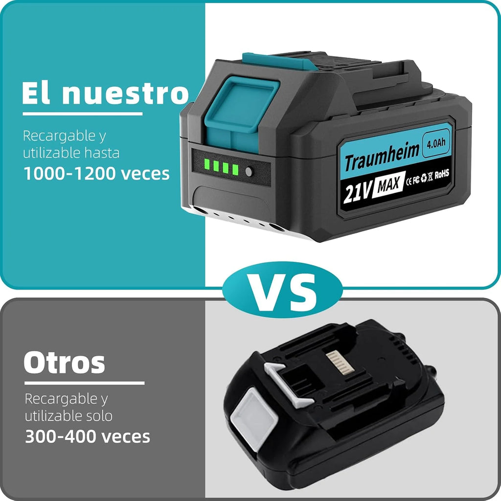 Soplador de Hojas a Batería, Inalámbrico, 3 Velocidades, 1200 m³/h, con 2 Baterías de 4,0Ah/21V, para Jardín, Hojas, Polvo y Nieve