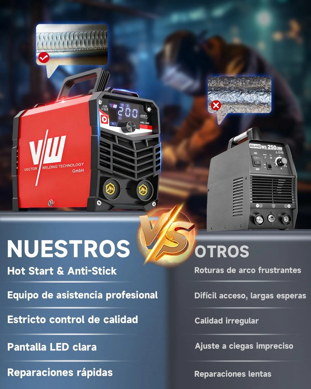 VECTOR WELDING Máquina de Soldar Inverter de Electrodos 200A, Soldadora MMA