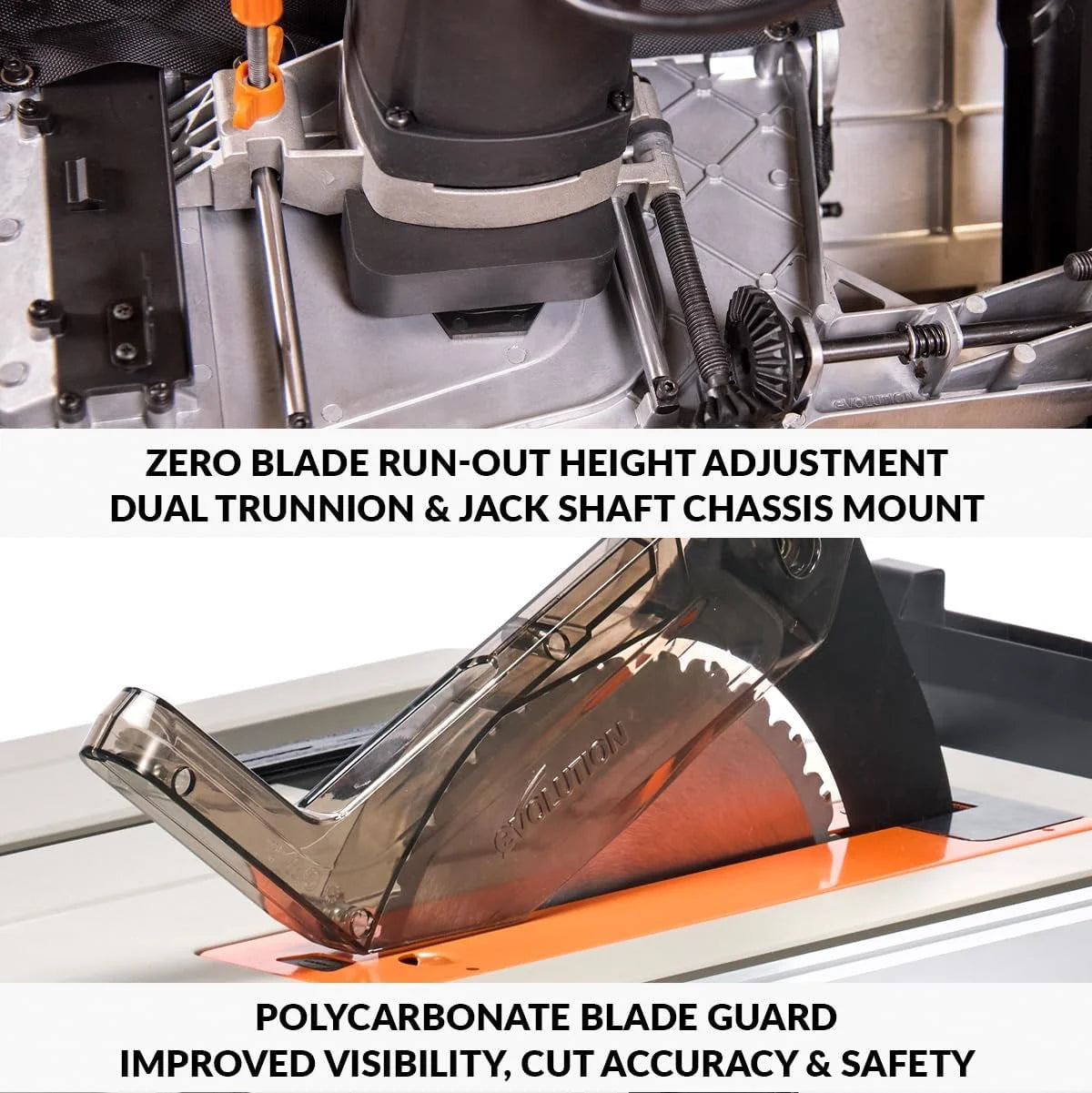 R255TBL+ Table Saw