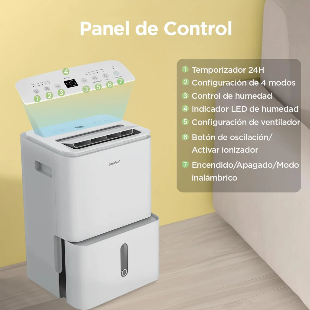 COMFEE' Deshumidificador de Humedad interior 20L / 2-EN-1 Purificador Eléctrico Silencioso con Ionizador, App/WIFI, 4 modos, Bajo Consumo con Depósito Extraible | Easy Dry 20 hasta 52 m² / 150 m³