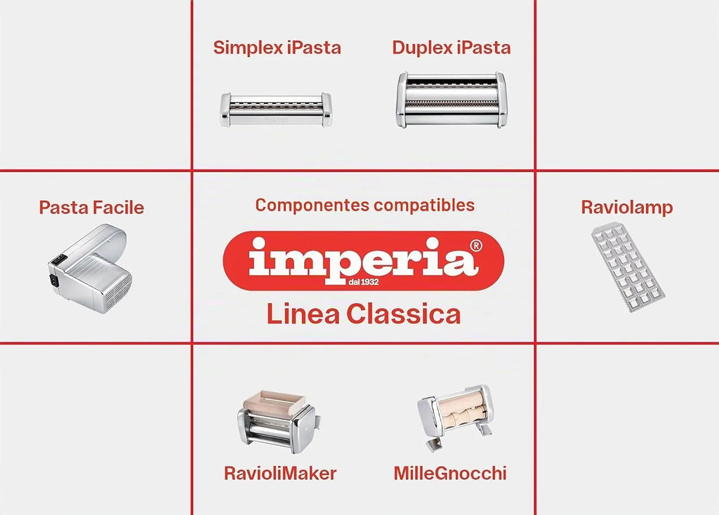 Imperia Electric Línea Clásica. Máquina de pasta eléctrica. Made in Italy. Máquina de pasta fresca en acero con motor eléctrico 220v. Laminadora eléctrica para lasagne, tagliolini, fettuccine. (Plata)