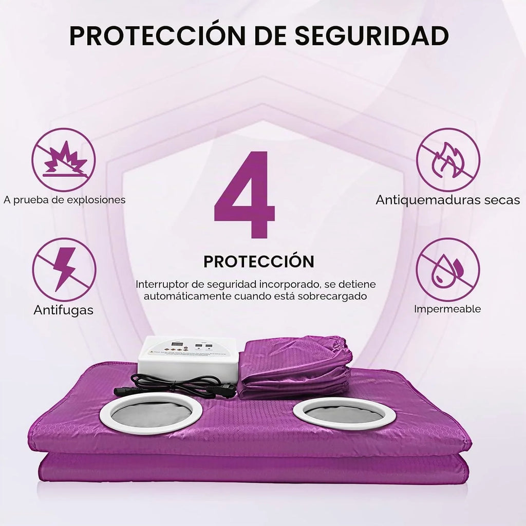 Manta de Sauna Infrarrojo, Portatil Far Infrared Sauna Blanket 2 Zone Manta Sauna Infrarrojos con 2 Mangas, Home SPA para Modelar el Cuerpo Desintoxicación Fitness Belleza Fisioterapia
