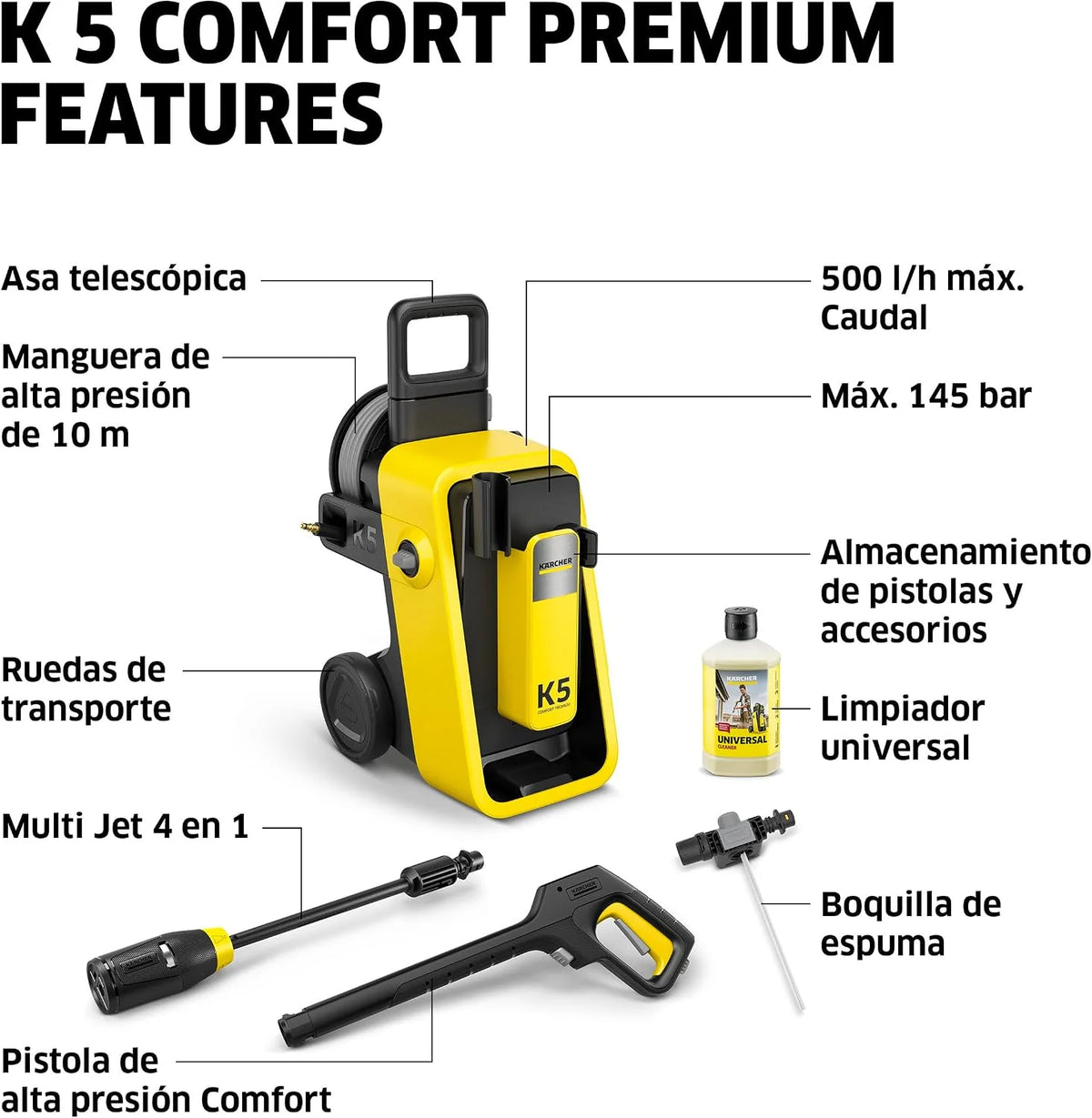 Kärcher hidrolimpiadora K 5 Comfort Premium, presión: 145 Bar, caudal: 500 l/h, Superficie: 40 m²/h, Manguera de Alta presión Extra Flexible, enrollador de mangueras, Multi Jet 4 en 1