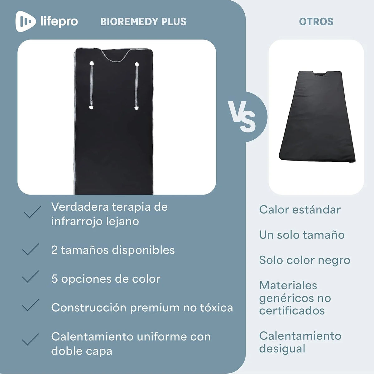 Lifepro BioRemedy Plus Manta de Sauna Infrarroja Portátil de Terapia para Casa