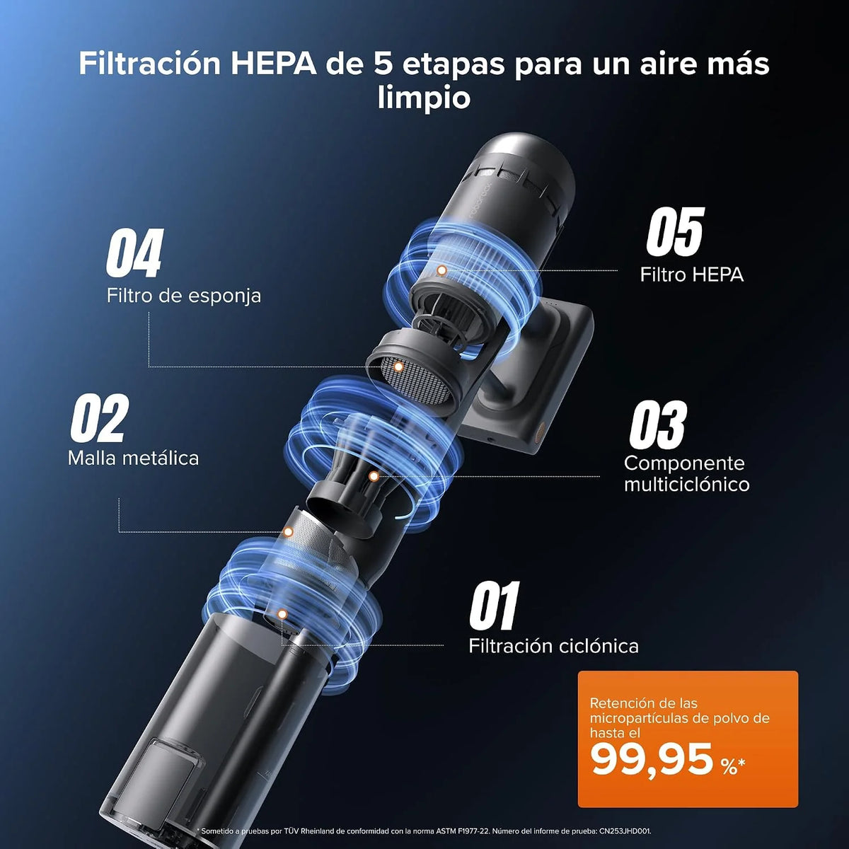roborock H60 Hub Ultra Aspiradora sin Cable con Base de Vaciado Automático