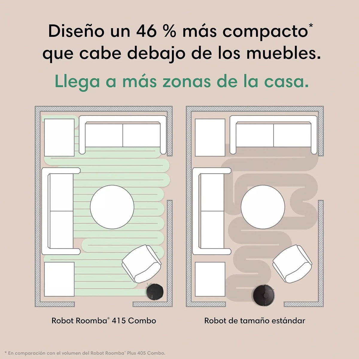 iRobot Roomba Plus 415 Combo y Base AutoWash multifunción, Robot Aspirador y Friegasuelos, 20.000Pa, Mopa Extensible, Mopas DualClean Elevables, Secado Calor, LiDAR Clearview, Autonomía 90 Días,Negro