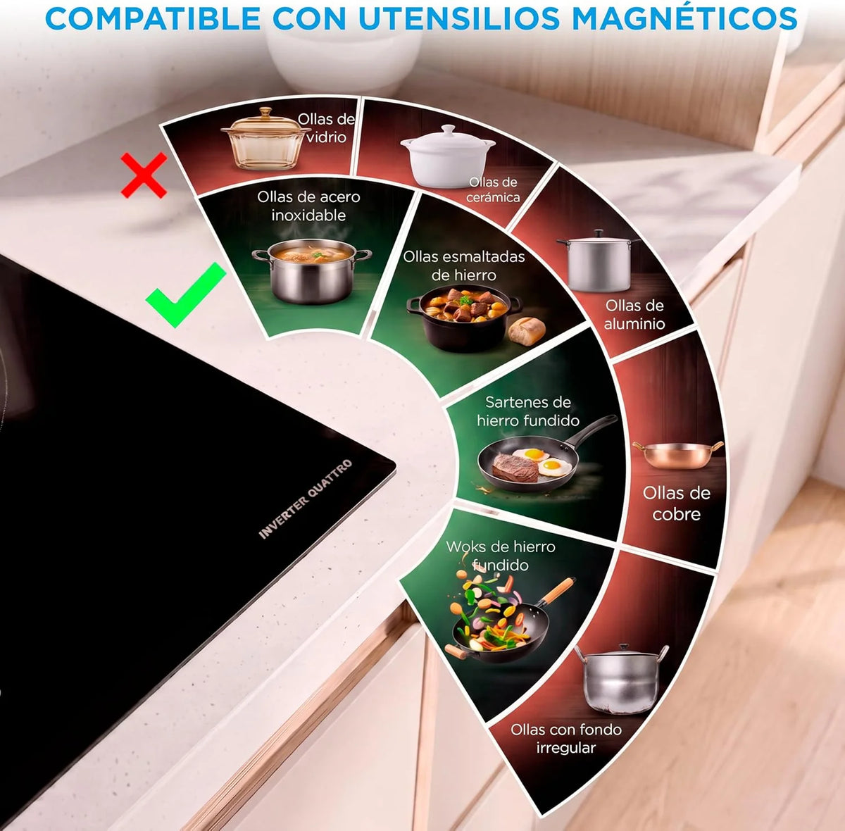 MIDEA Placa Inducción 3 fuegos 60 cm 7200 W - Vitroceramica Induccion Integrada con Panel de control tactil, Inverter quattro, 9 Niveles de Potencia, Booster, Indicador de Luz, y Temporizador.
