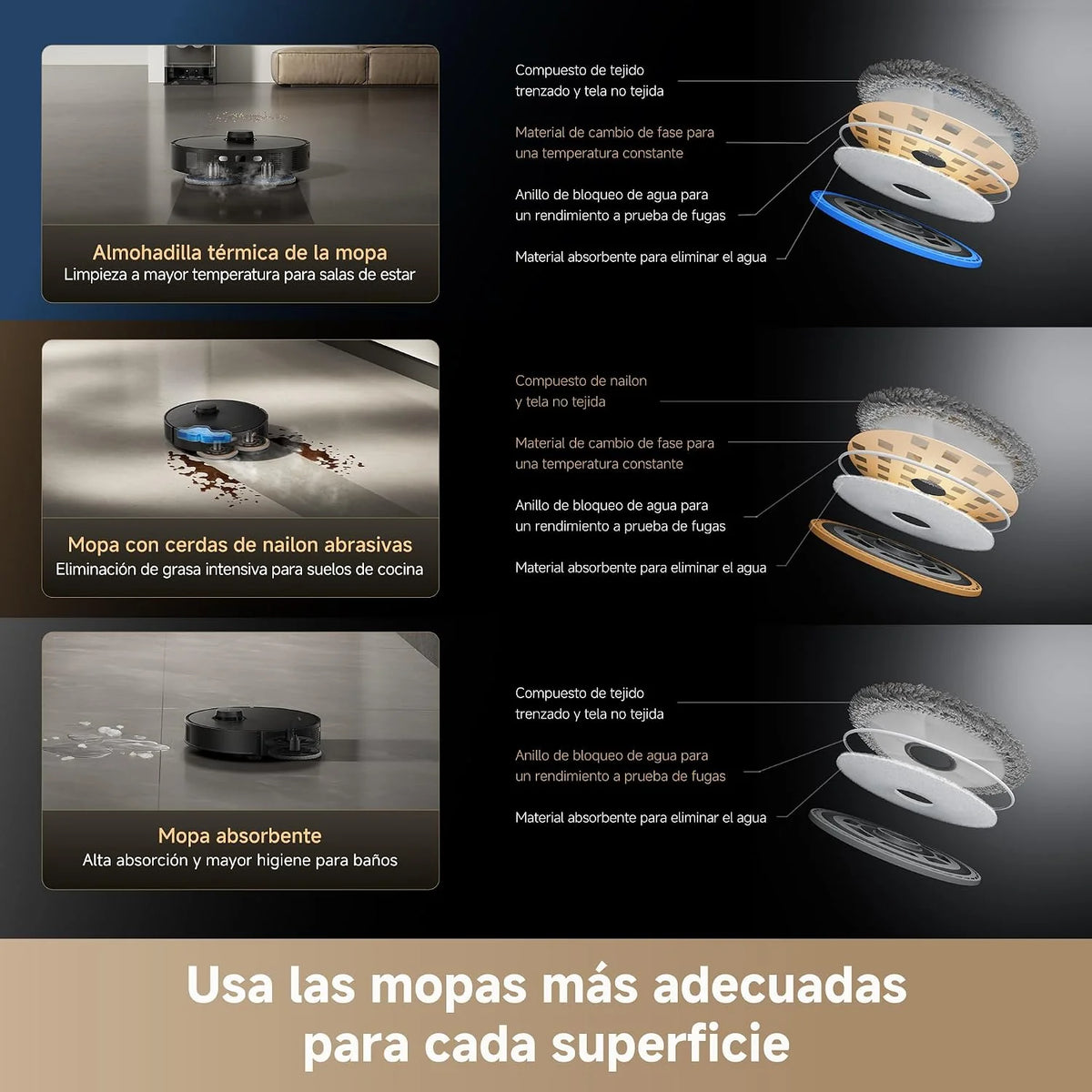 dreame Matrix10 Pro Robot Aspirador, 30.000 Pa, Base Cambio de Mopas