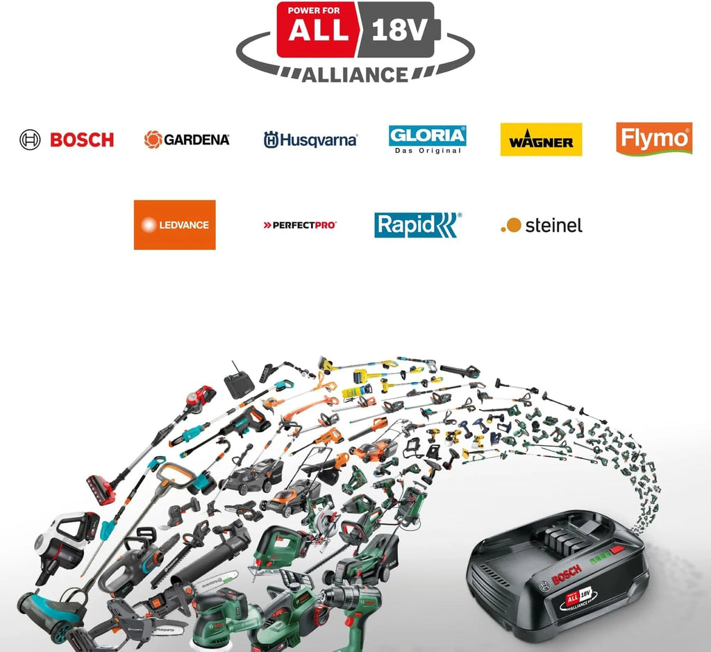 Bosch Taladro/atornillador con batería AdvancedDrill 18V-80 (taladrar/atornillar; sist. 18V; 78 Nm; portabrocas 13 mm; caperuza magn.; empuñadura adic.; con batería y cargador)