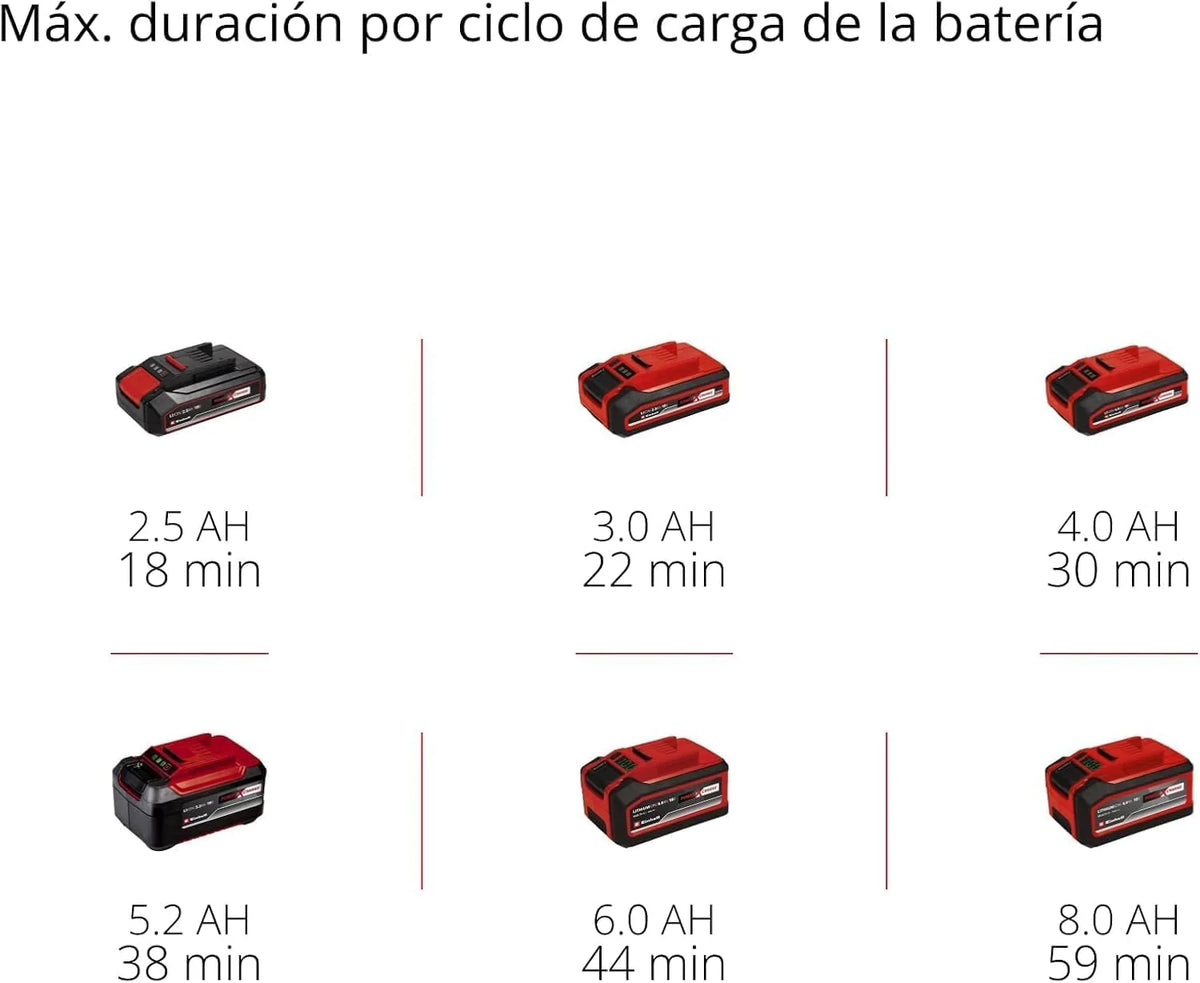 Einhell Professional Lijadora de banda a batería TP-BS 18/457 Li BL-Solo
