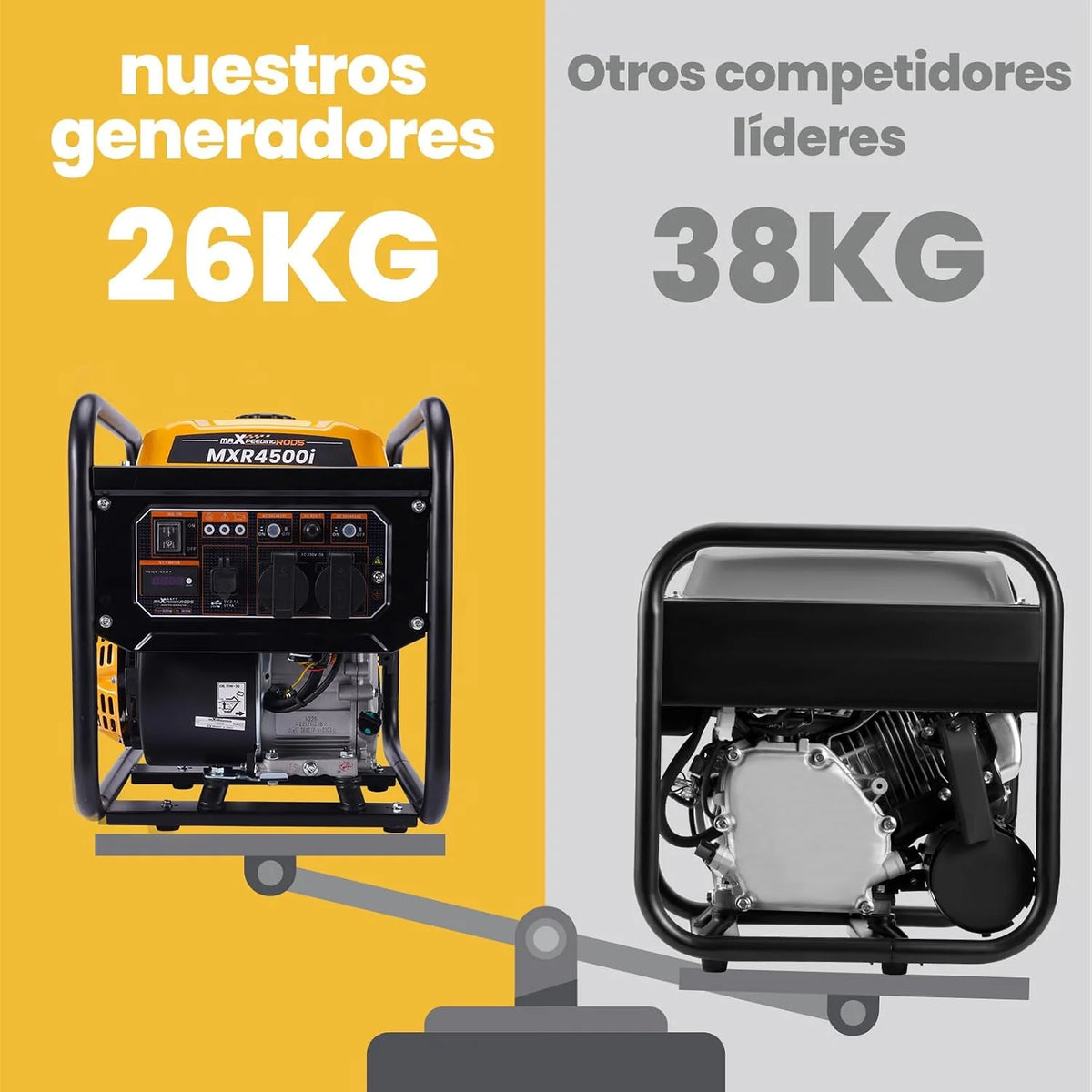 maXpeedingrods Generador inversor portátil de 3500 W, 4 tiempos gasolina