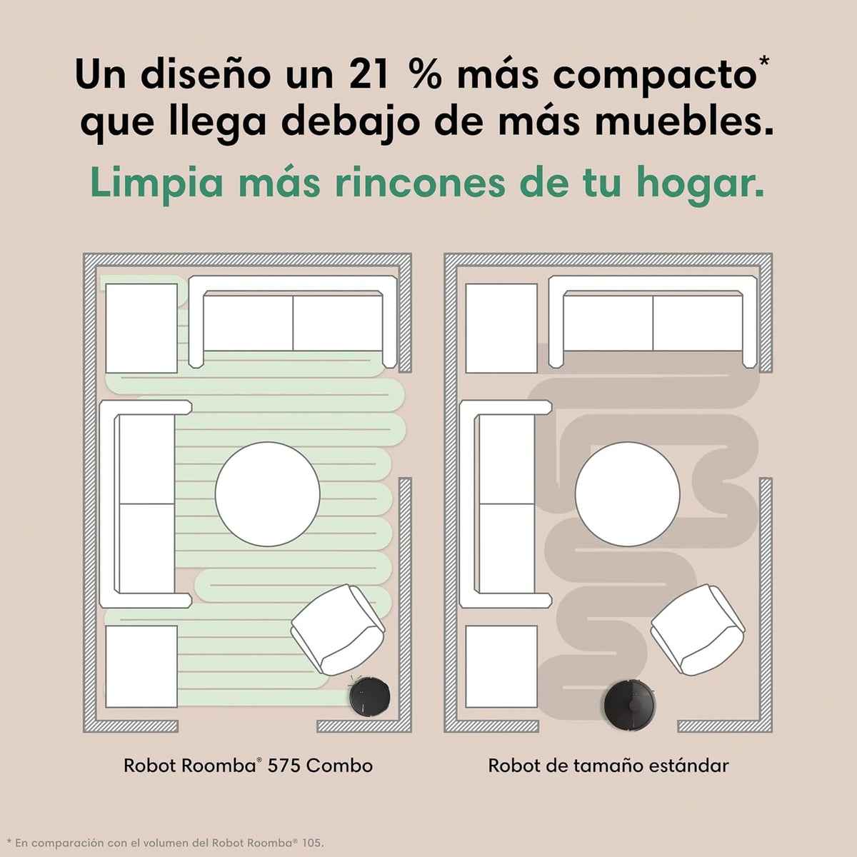 iRobot Roomba Plus 576 Combo y Base AutoWash multifunción, 25KPa, Mopas DualClean PerfectEdge, Lavado/Secado Calor, IA, PrecisionVision, Clearview Pro LiDAR, 90 días autonomía,Accesorios Extra, Negro