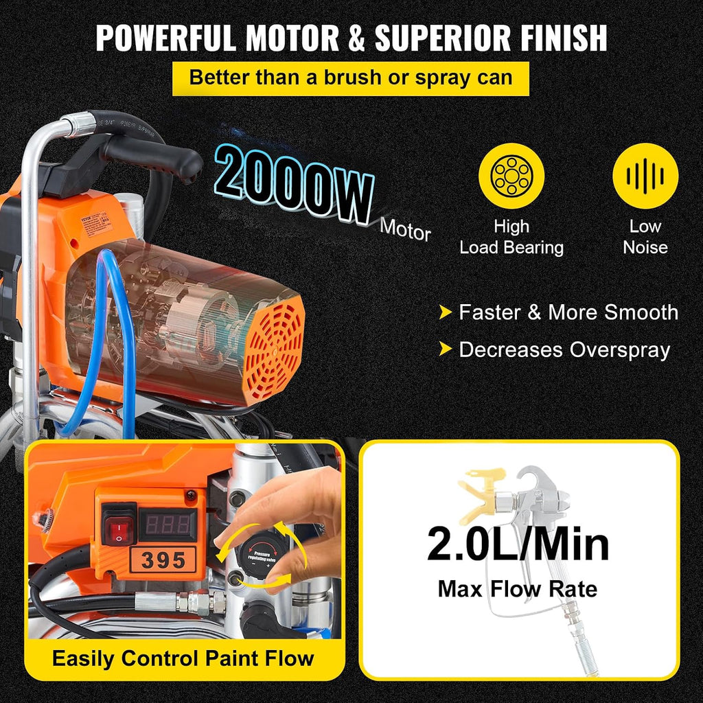VEVOR Pulverizador de Pintura 2000 W Máquinas Pintura Airless 2 L/min Pistola de Pulverización Eléctrica sin Aire Presión Máxima 3000 PSI con Manguera de 9 m para Pared, Mueble, Exterior, Interior