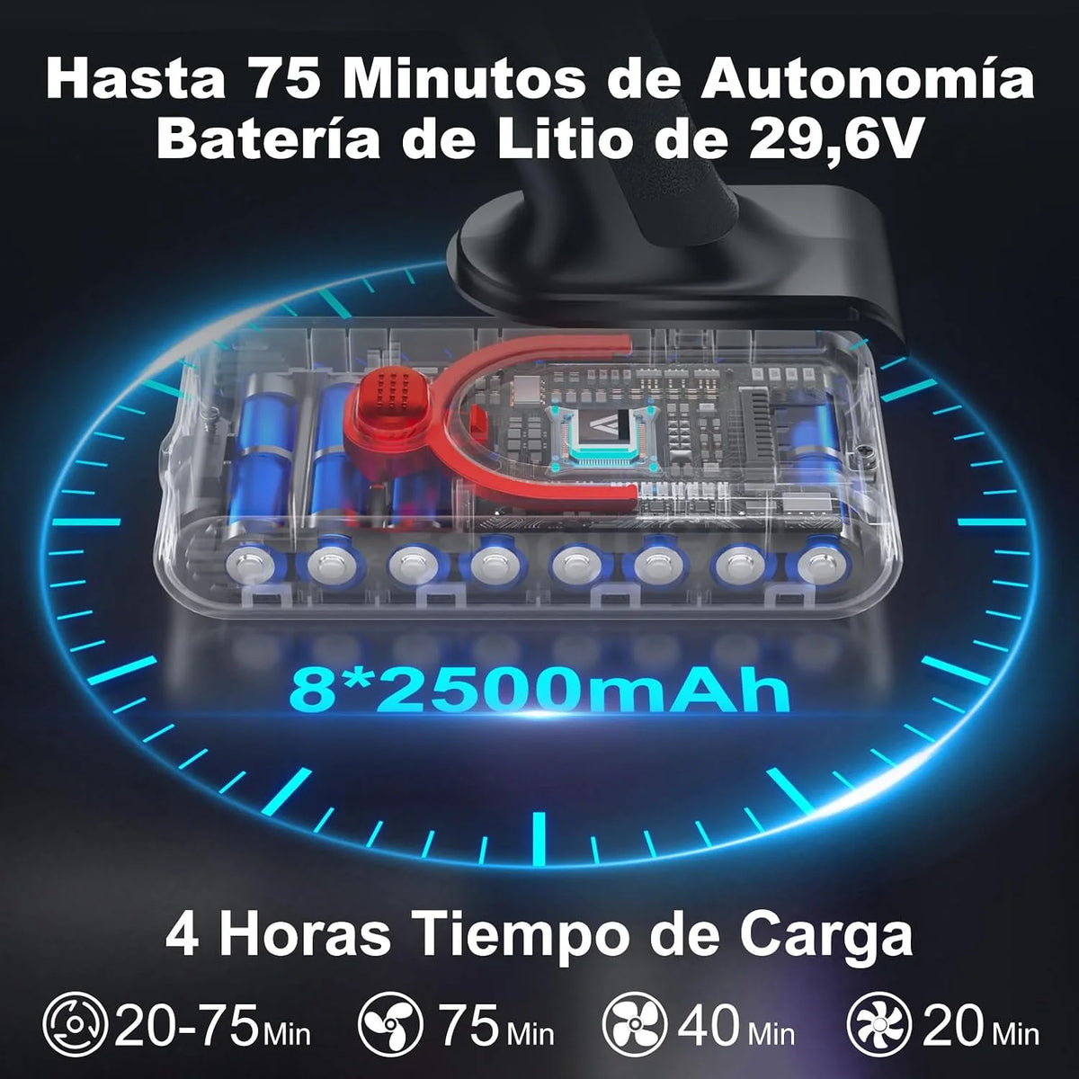 coovy SU7 Aspiradora sin Cable 580W/55Kpa/75Mins. Aspiradora de Mano