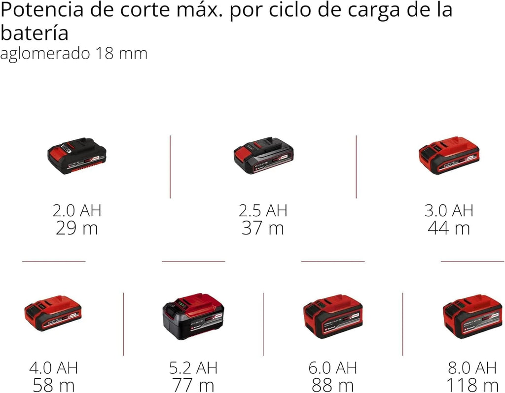 Einhell Professional Fresadora de cantos a batería TP-ET 18 Li BL-Solo