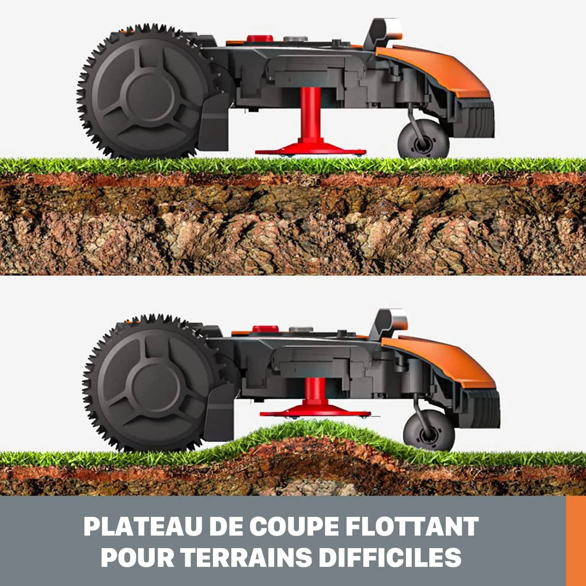 WORX Robot cortacésped Landroid M700 Plus 20V Máx. | WR167E | Superficie de hasta 700m2 | Pendientes de hasta el 35% | Navegación Inteligente |Cut to Edge 2,6 cm del Borde