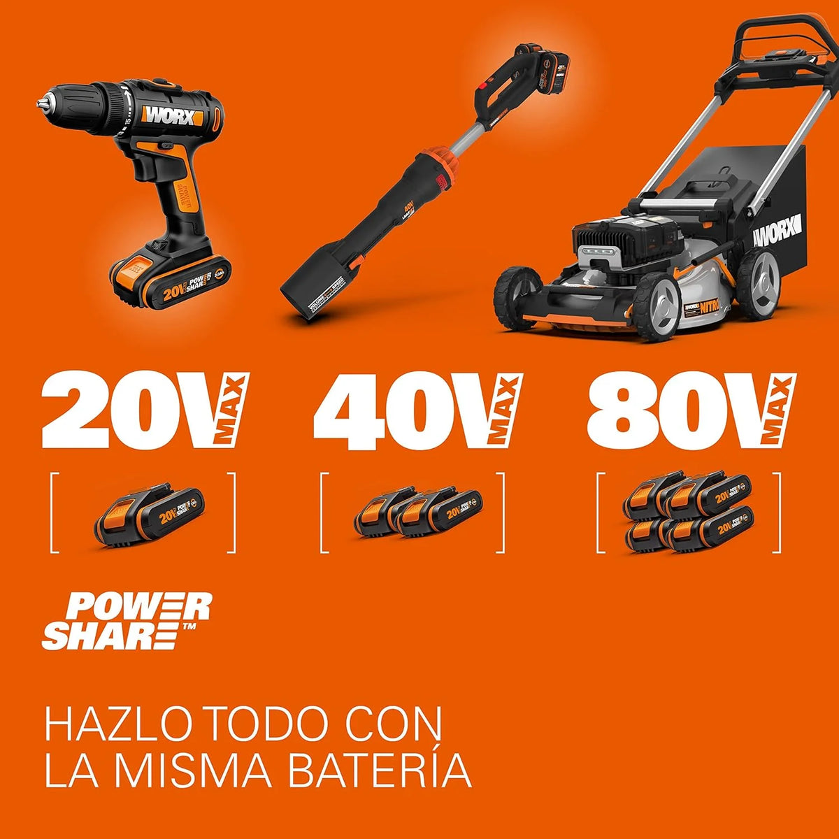 WORX Soplador a batería WG584E.9
