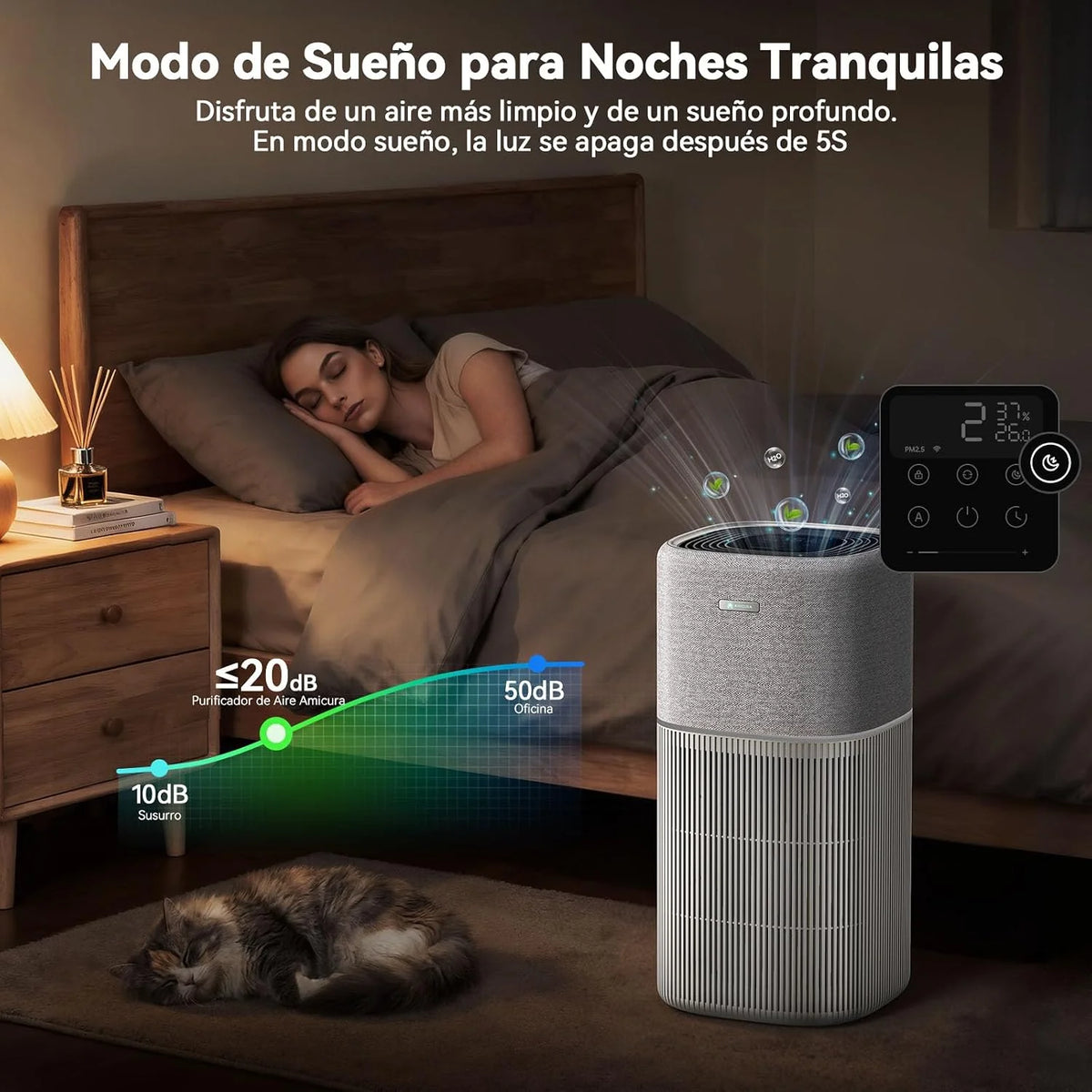 Redkey P3 Purificador de Aire, Purificador para Alergias y Mascotas para Habitaciones Hasta 100 m² | CADR 1000 m³/h Filtro True HEPA, elimina el 99,97% de Polen, Moho, Olores, Polvo, ultrasilencioso