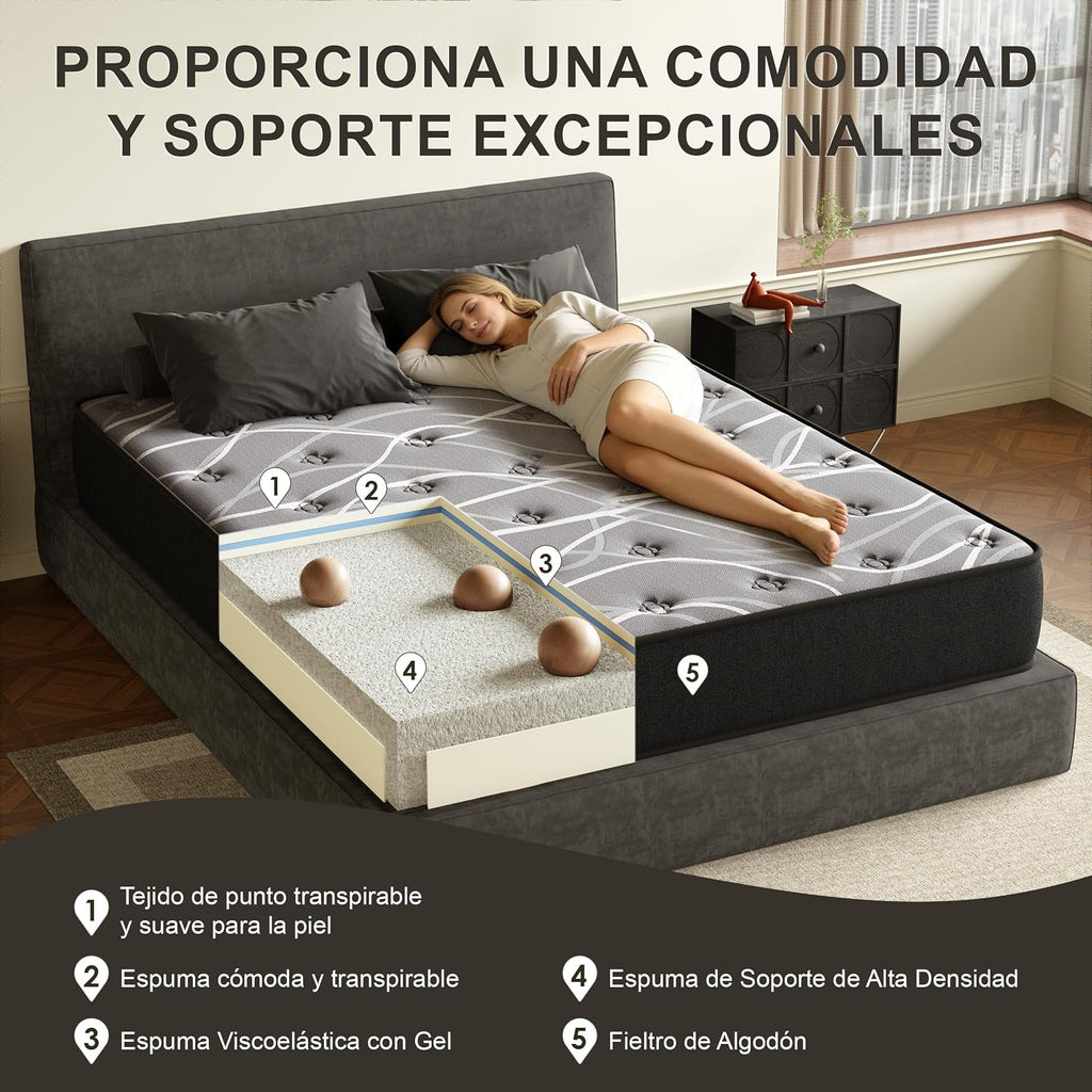 DEWINNER Mattresses 150 x 190 | Height 25 cm | Memory Foam Mattress | Multilayer | Firmness Medium | Breathable and Ergonomic | Ideal Choice for Bedrooms and Apartments