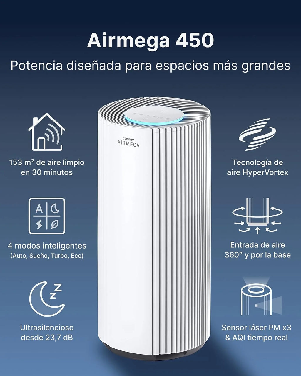COWAY Purificador de aire HEPA para grandes espacios, AIRMEGA 450, Blanco