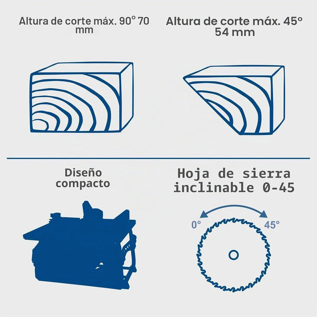 Scheppach - Sierra para mesa (HS210-1500 W, 230 V, diámetro de 210 mm)