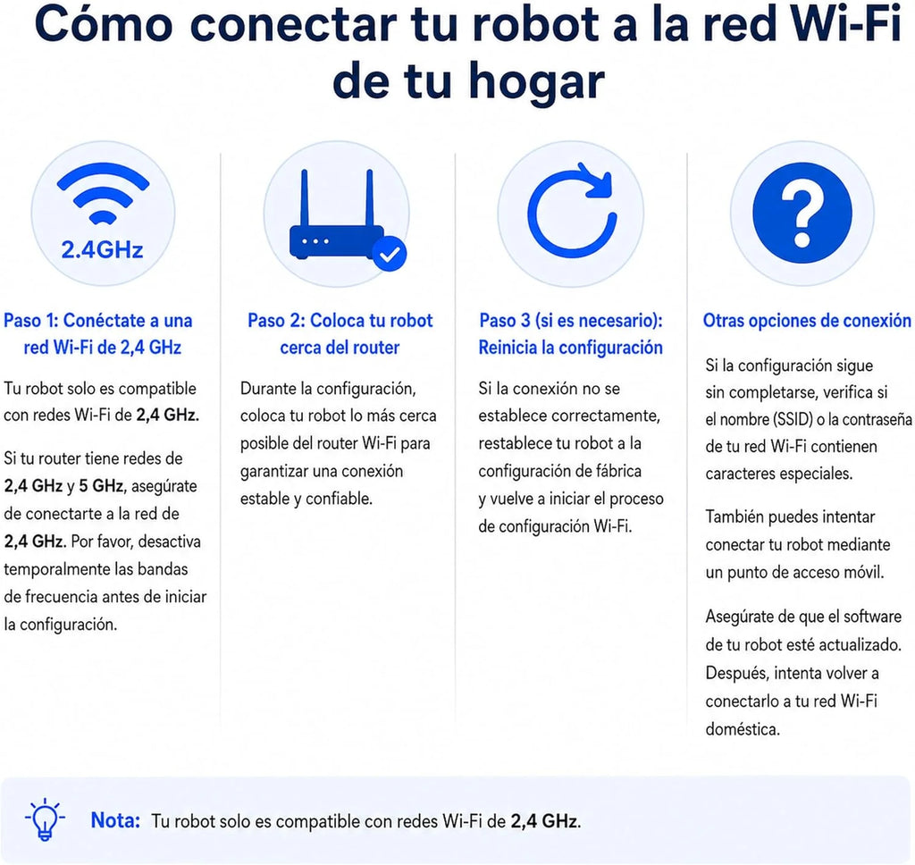 iRobot Roomba Plus 415 Combo y Base AutoWash multifunción, Robot Aspirador y Friegasuelos, 20.000Pa, Mopa Extensible, Mopas DualClean Elevables, Secado Calor, LiDAR Clearview, Autonomía 90 Días,Negro