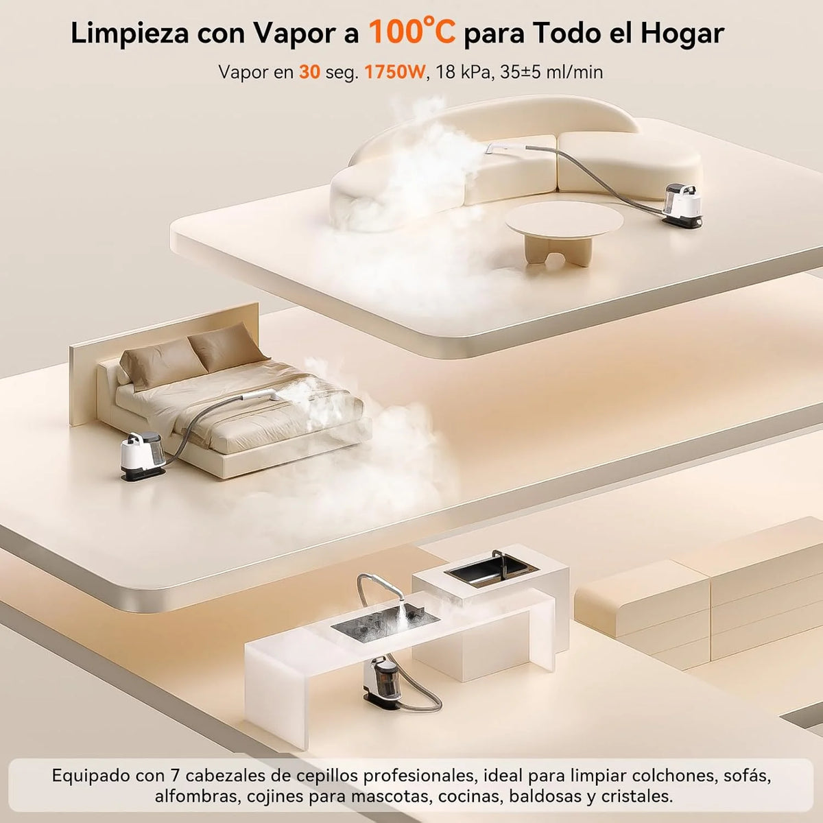 Uwant Y100S Limpiador Tapicerias Vapor 3en1, 1750W 18kPa Aspiradora de Agua