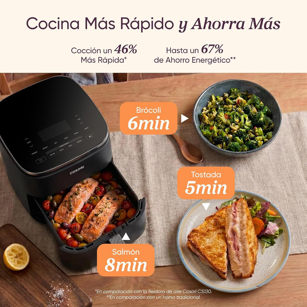 Cosori Freidora de Aire Turbo Blaze 6L, 9en1, Ultrarrápida, 95%Menos Aceite