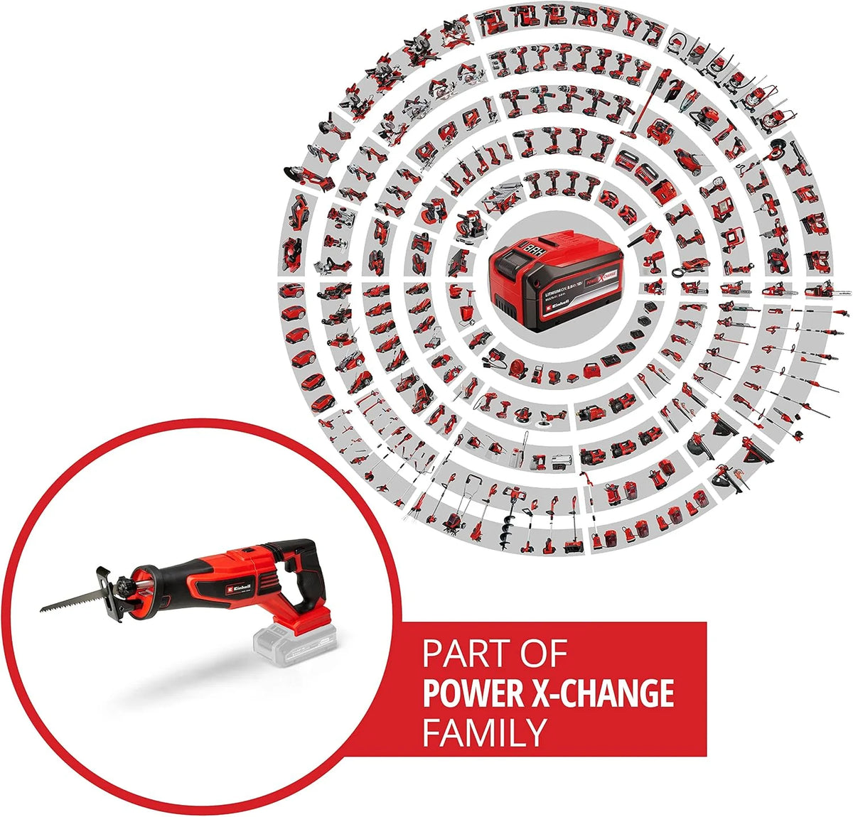 Einhell Professional Sierra universal con batería TP-AP 18/28 Li BL-Solo