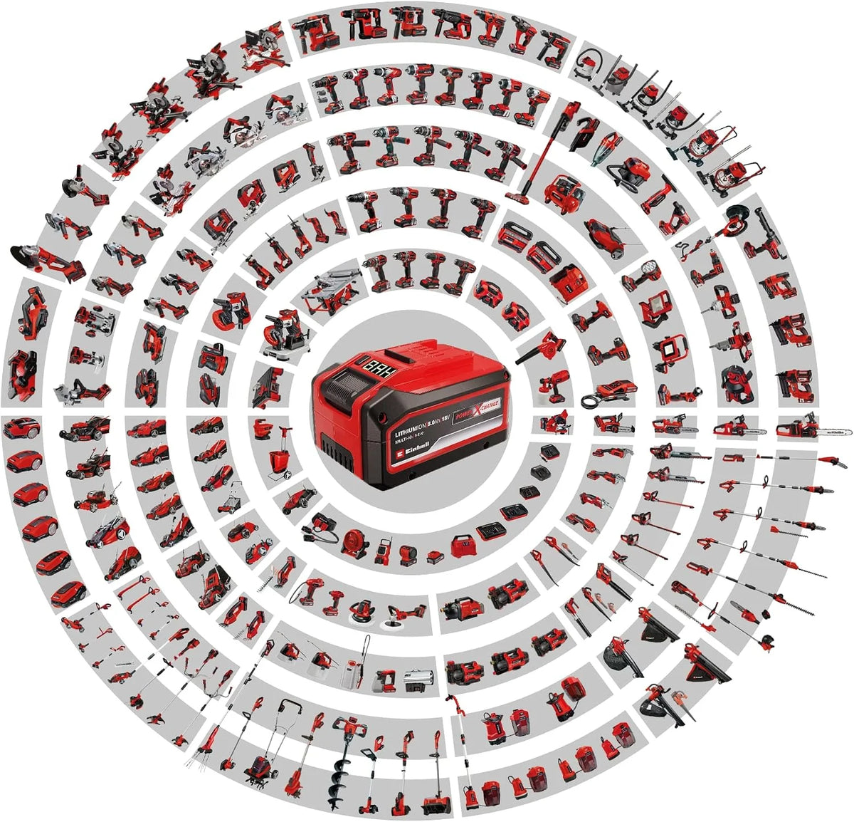 Einhell Cortacésped con batería GE-CM 18/33 Li Kit