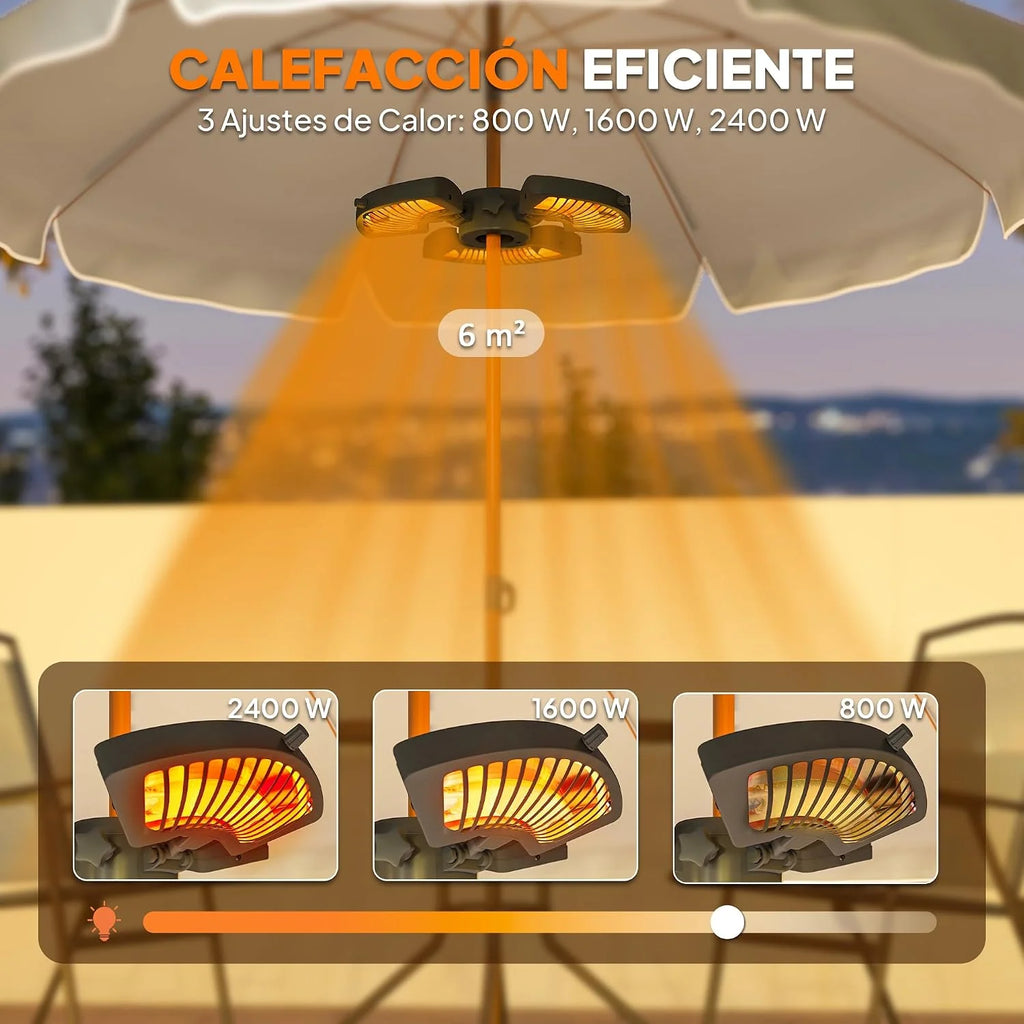 Outsunny Infrared Heater for Parasol 800/1600/2400W Black