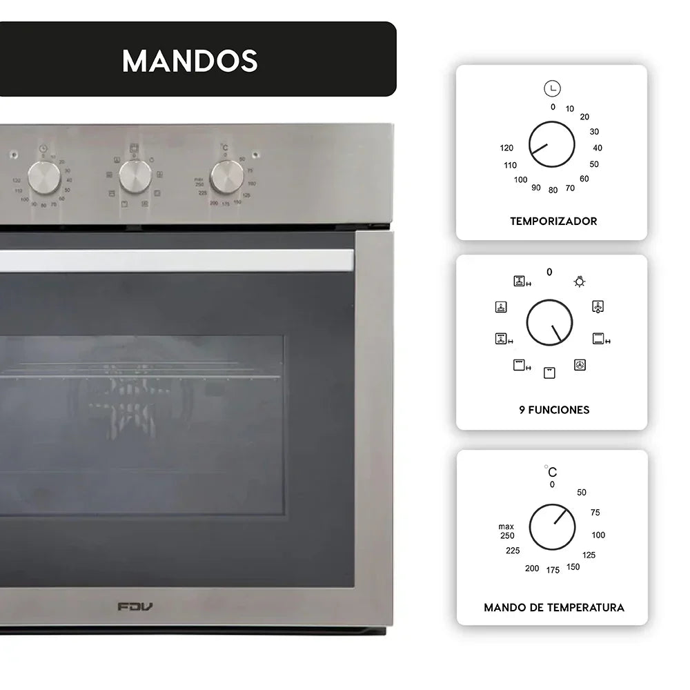 2025 Horno Empotrado Elite 52 Lts FDV