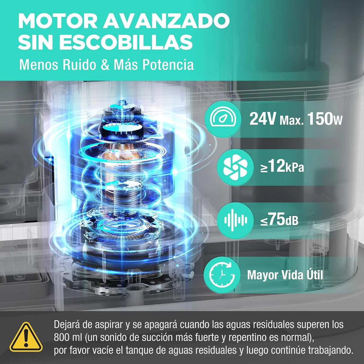 HAUSHOF StainZapper Air Aspiradora de Agua Inalámbrica 24V