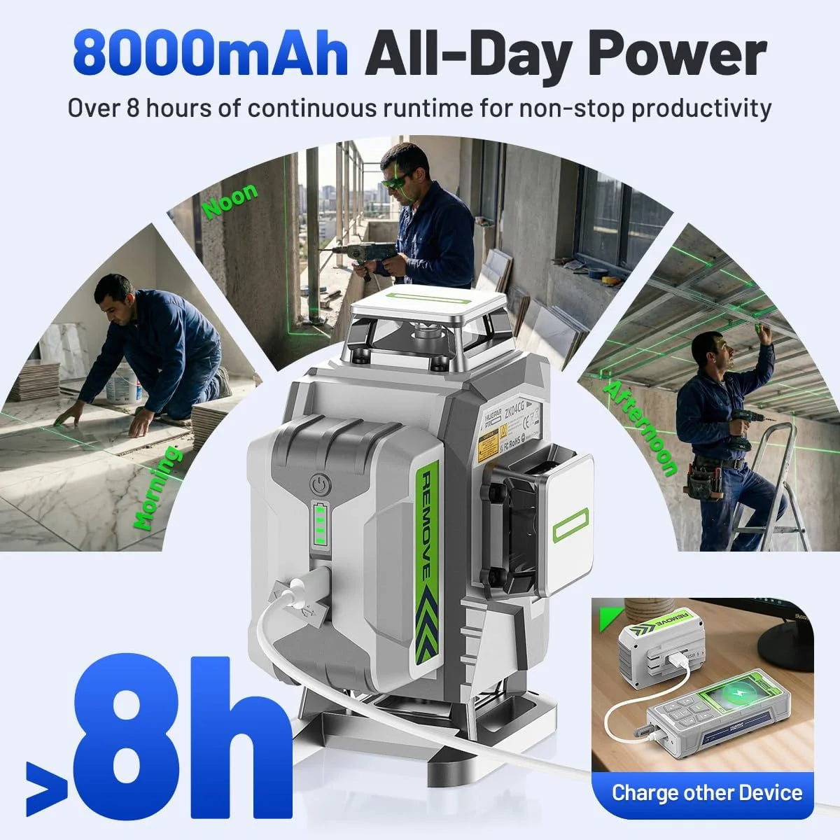 Huepar Pro Outdoor Nivel Láser con Receptor, 4 * 360° Autonivelante Verde