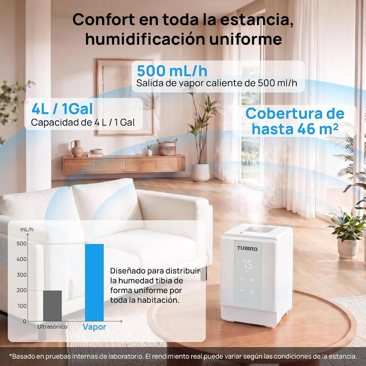 TURBRO Humidificador de vapor caliente 4 L para dormitorio, 500 ml/h