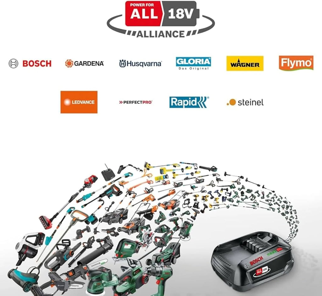 Bosch Sierra sable de batería PSA18V-200