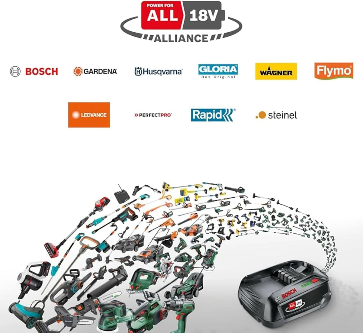 Bosch Sierra sable de batería PSA18V-200