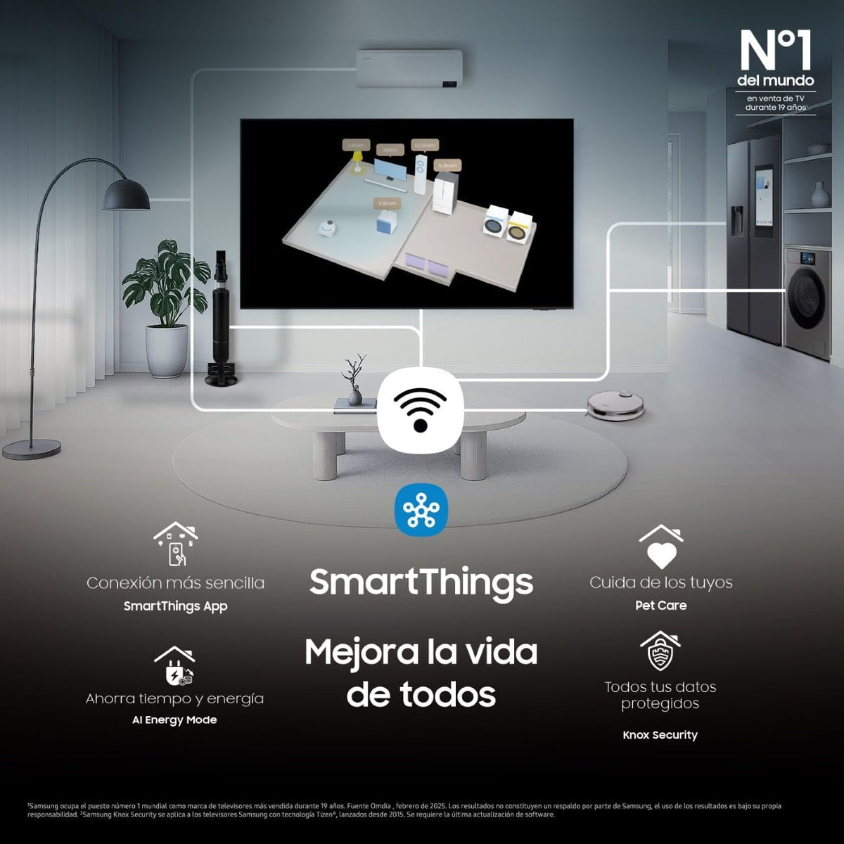 TV 65 Pulgadas Neo QLED QN900F 8K Mini LED Smart TV con Vision AI, Pantalla sin Reflejos con Glare Free y Motion Xcelerator 165Hz