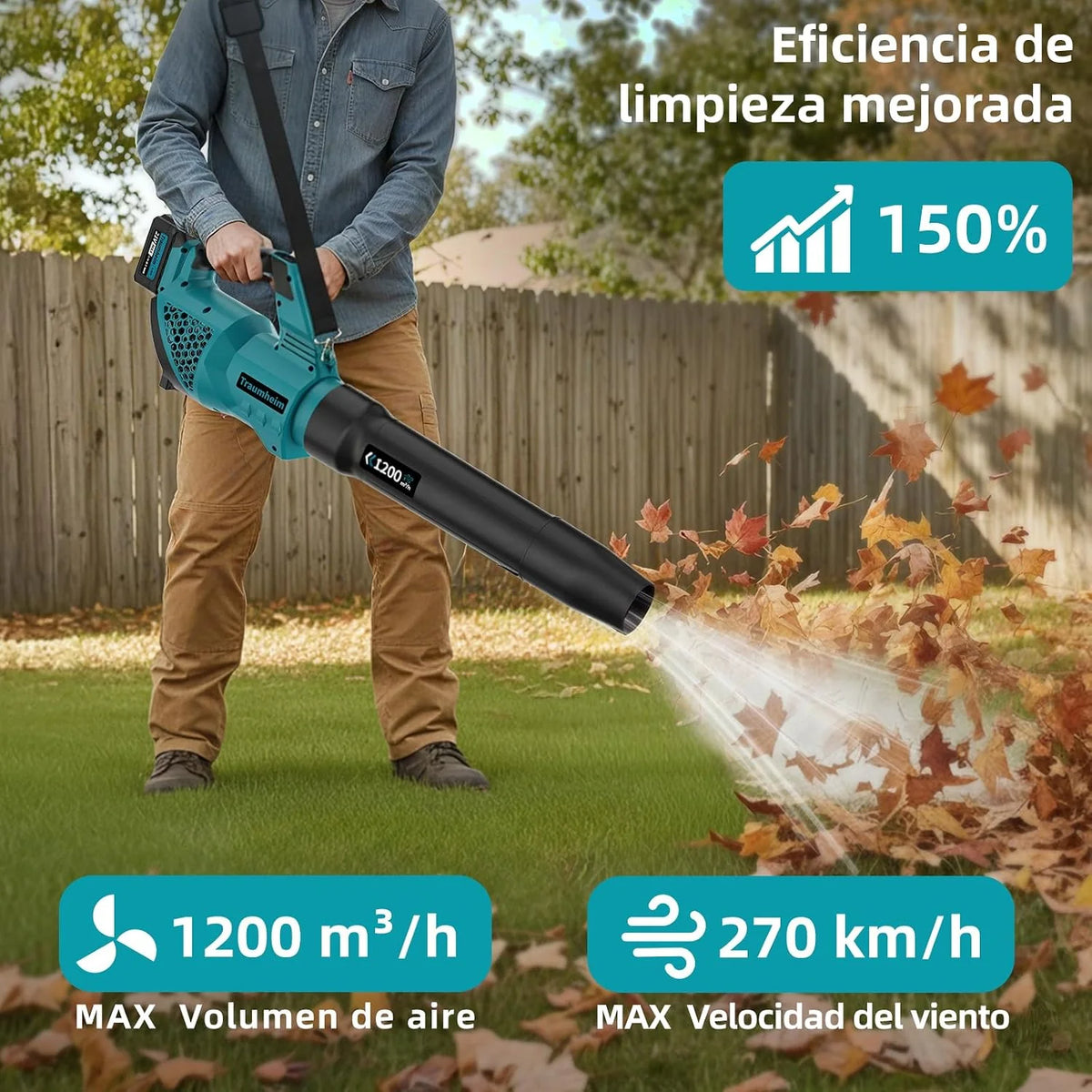Soplador de Hojas a Batería, Inalámbrico, 3 Velocidades, 1200 m³/h, con 2 Baterías de 4,0Ah/21V, para Jardín, Hojas, Polvo y Nieve